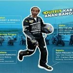 Jokowi Pakai Jaket Brand Lokal saat Jajal Mandalika, Segini Harganya