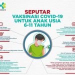 Vaksin anak usia 6-11 tahun