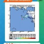 Gempa Bumi Susulan 4,7 magnitudo , Guncangannya Dirasakan sampai Pandeglang Banten