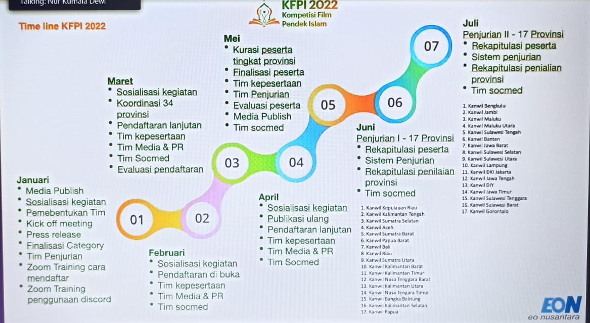 WhatsApp Image 2022-02-18 at 19.49.33