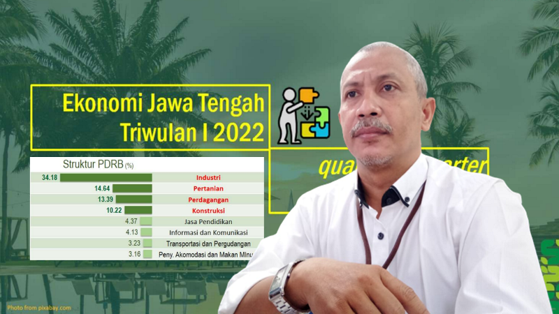 Tri Karjono Biro Statistik Jateng