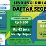 BPJS Ketenagakerjaan Banjarnegara