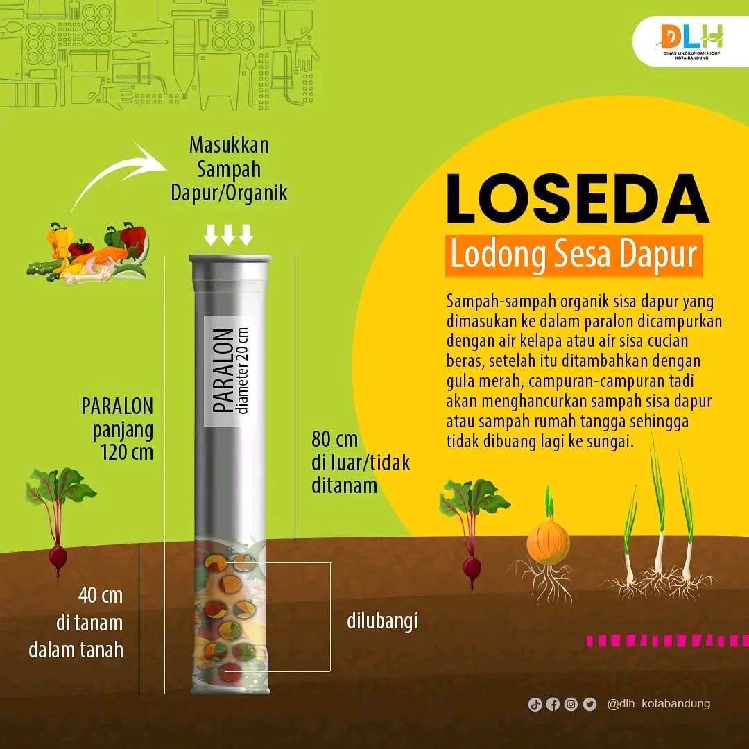 , Loseda memiliki keuntungan yang nantinya sisa sampah yang membusuk bisa dijadikan pupuk kompos
