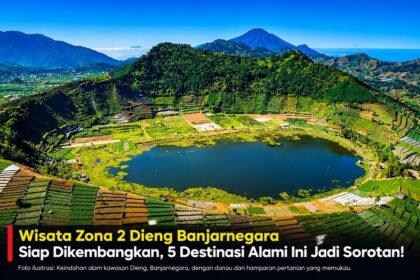 Ilustrasi keindahan wisata Zona 2 Dieng Banjarnegara dengan panorama danau, perbukitan hijau, dan lahan pertanian.